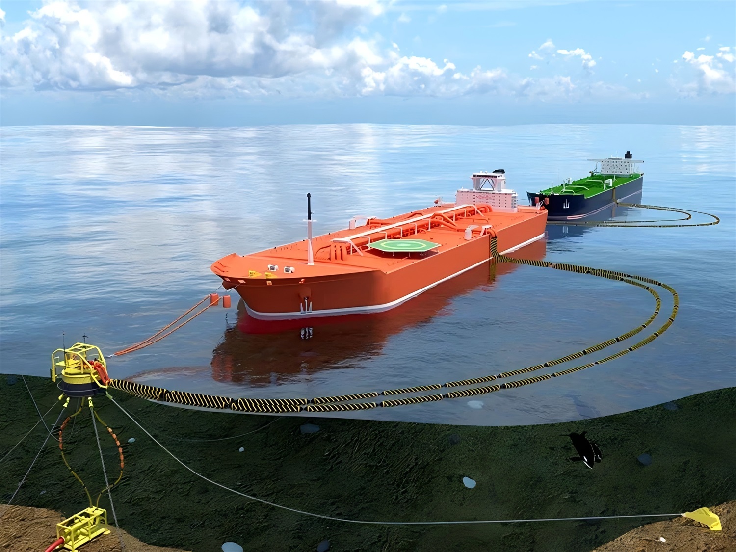 เบื้องต้นเกี่ยวกับการจอดเรือ BUOY-3